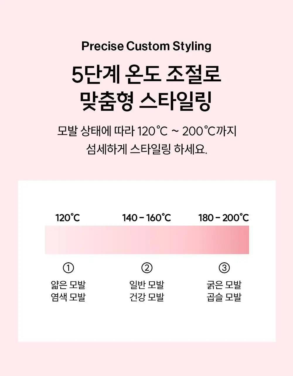 [올영단독컬러] 보다나 글로우 물결 고데기 40mm 2종 택 1 상세페이지 33